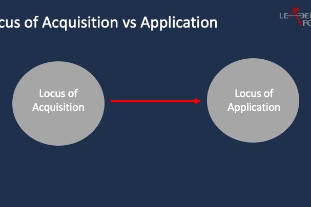 Locus of Acquisition vs Locus of Application
